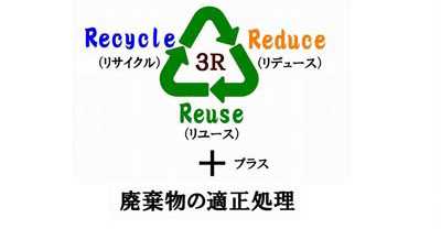 株式会社エコ・クリーンヒラタ